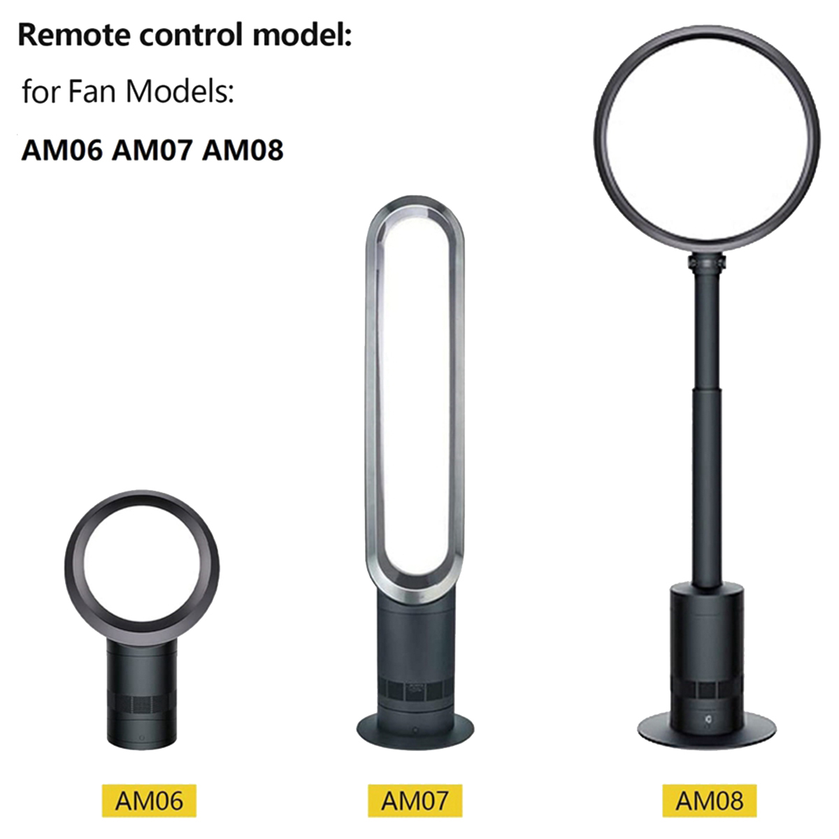 Replacement Remote Control for - Dyson Fan Am07 review and price
