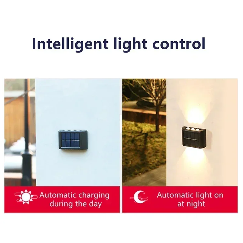 LED Solar Light Outdoor Waterp - Led Lighting Wall Decor review and price