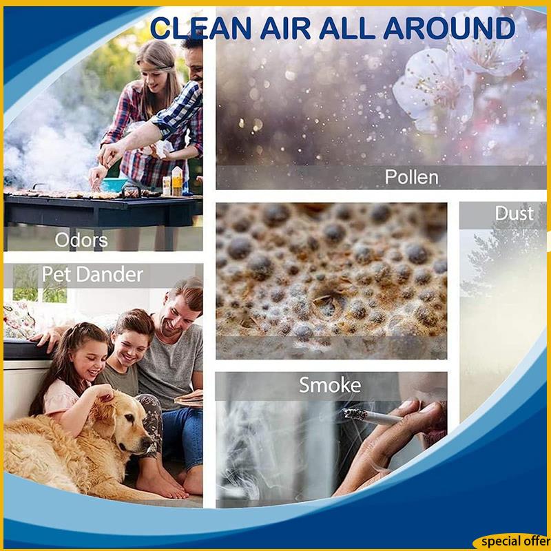 A61I AP-1512HH Replacement Fil - Coway Air Purifier Ap-1512Hh review and price