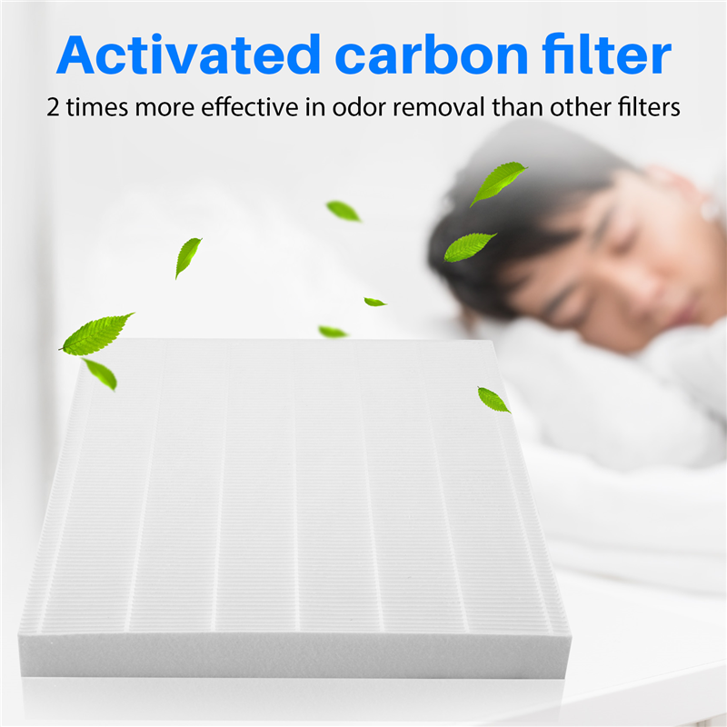 A38T-3Pcs Air Purifier Replace - Coway Air Purifier Ap-1512Hh review and price