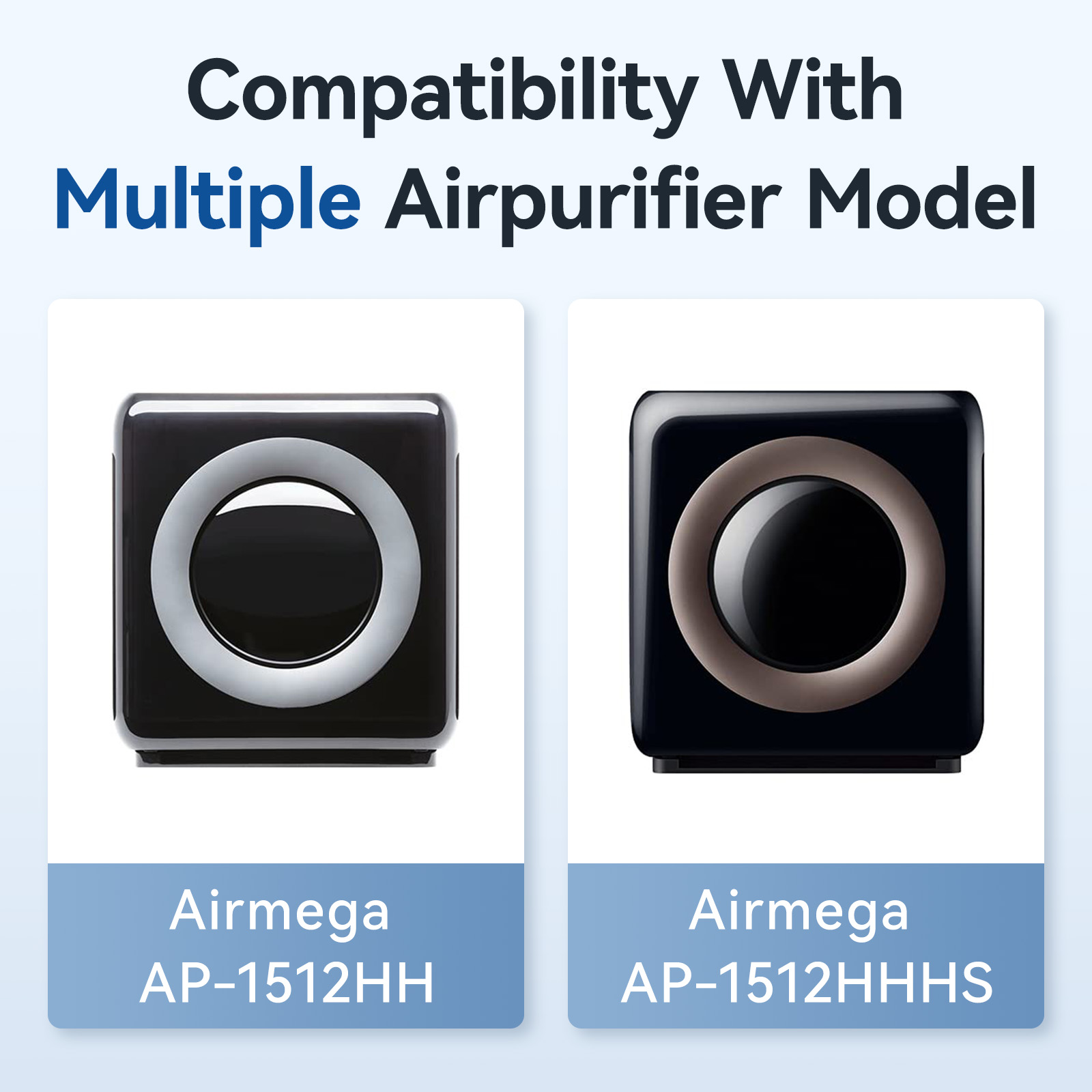 3Pcs/Set Air Purifier Replacem - Coway Air Purifier Ap-1512Hh review and price