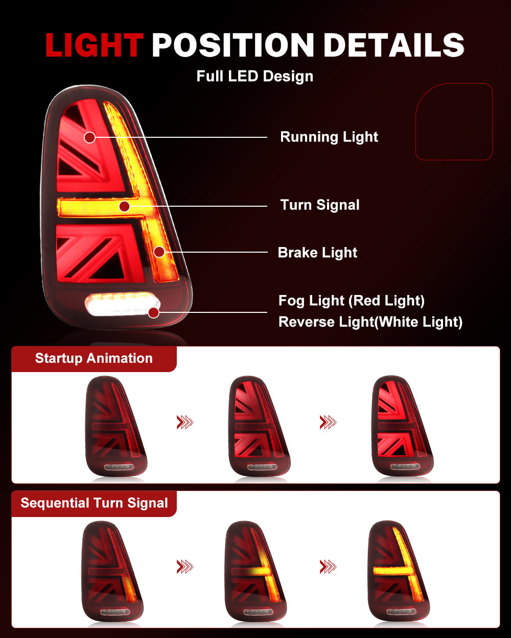 iJDM Car Union Jack Rear Tail  - Union Lighting & Decor Affiliate Program Collabs review and price