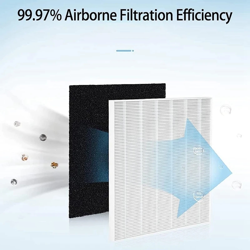 AP-1512HH Replacement Filter R - Coway Air Purifier Ap-1512Hh review and price
