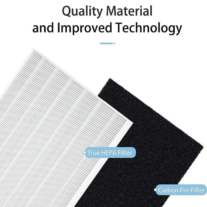 AP-1512HH Replacement Filter R - Coway Air Purifier Ap-1512Hh review and price