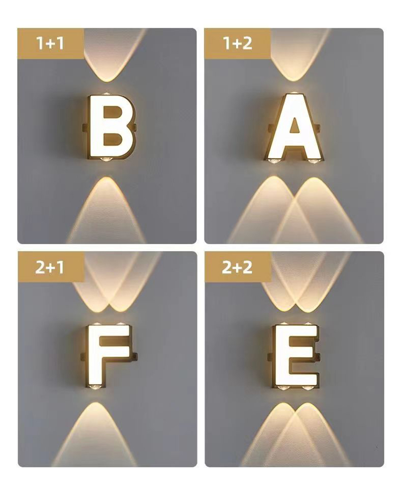 Outdoor IP65 Waterproof Wall L - Led Lighting Wall Decor review and price