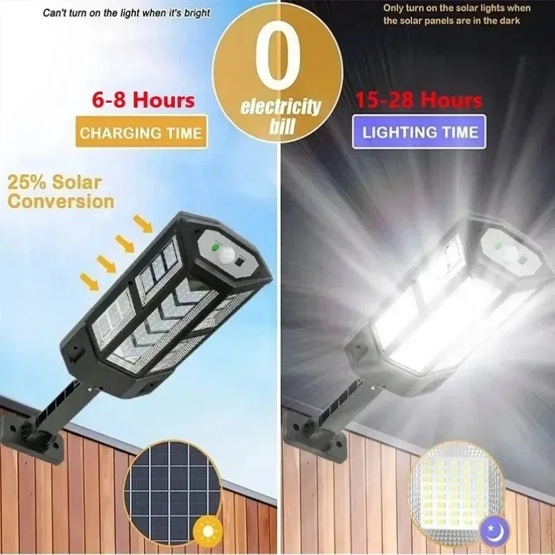 Solar LED Light Super Bright O - Led Lighting Wall Decor review and price