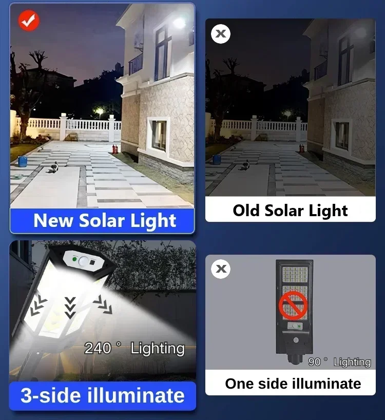 Solar LED Light Super Bright O - Led Lighting Wall Decor review and price