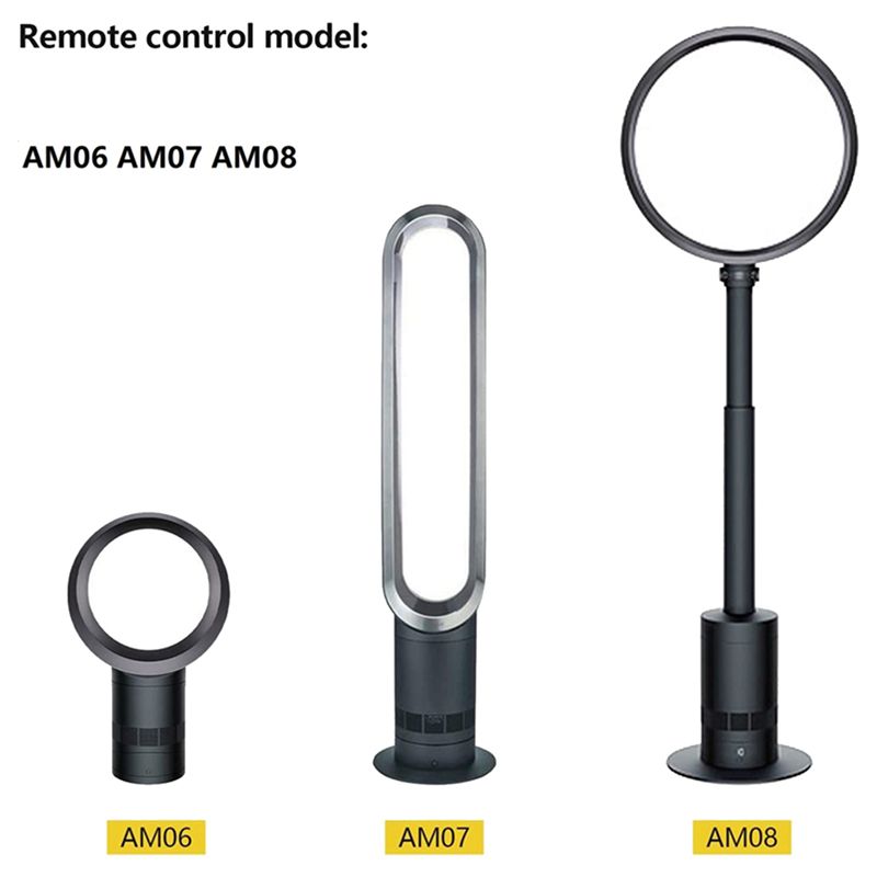 20X Replacement Remote Control - Dyson Fan Am07 review and price